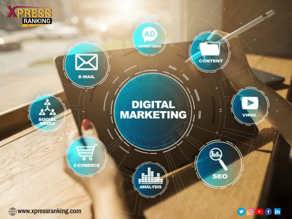 Digital Marketing Solutions: Elevate Brand Visibility & Drive Traffic - Xpress Ranking