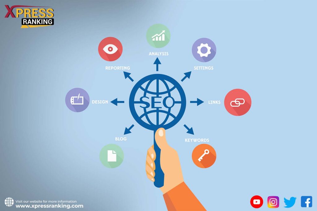 10 SEO Tips to Boost Organic Rankings and Website Traffic